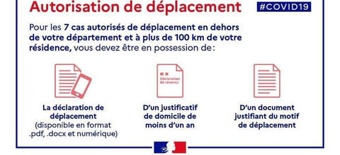 Infos du jour Covid-19 - 12/05/2020